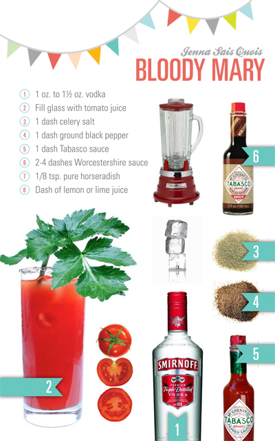 Russian Bloody Mary