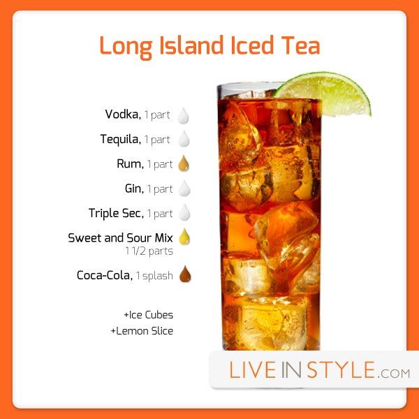 Long Island Iced Tea (Louisiana Style)